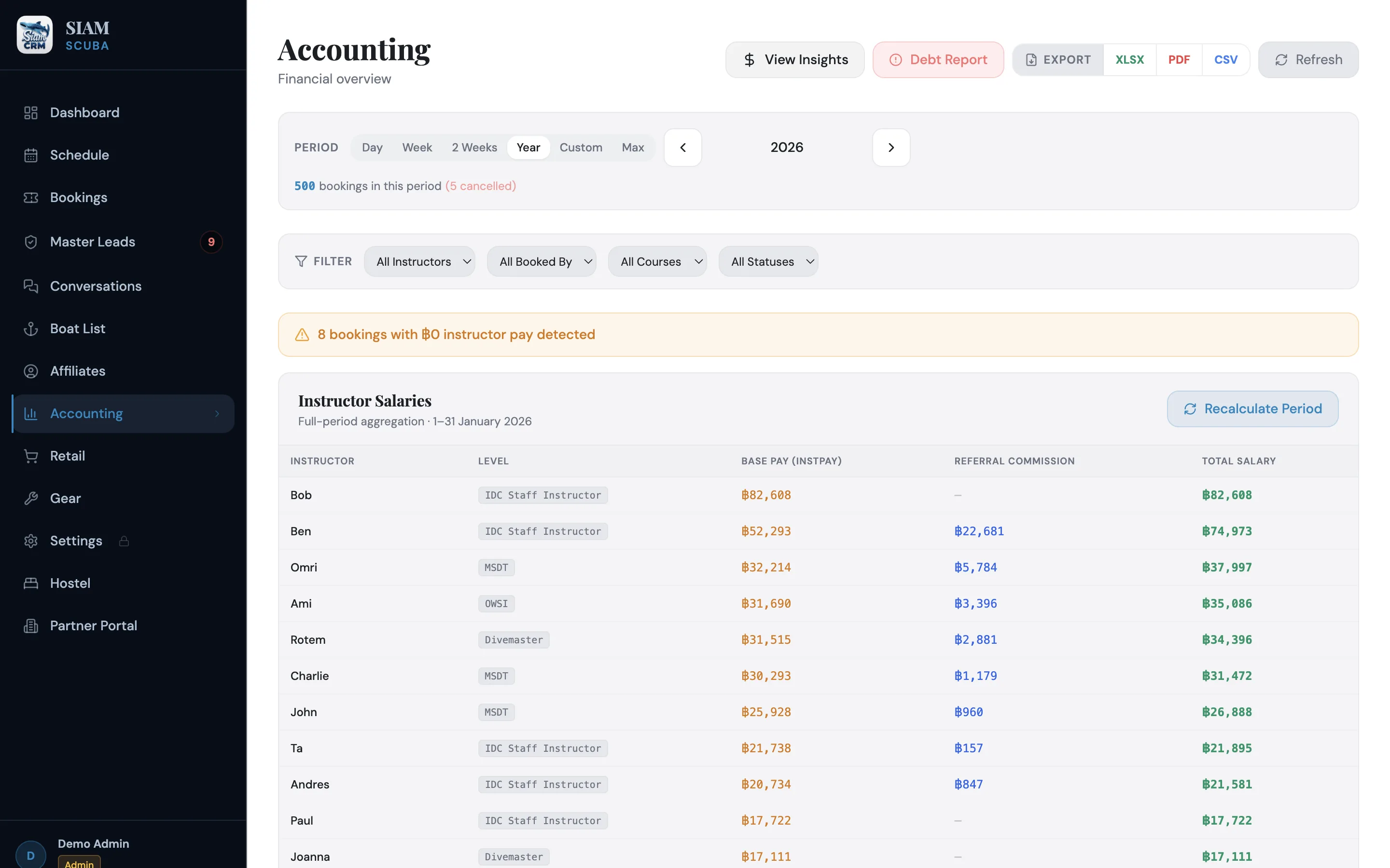 Payroll that adds itself up